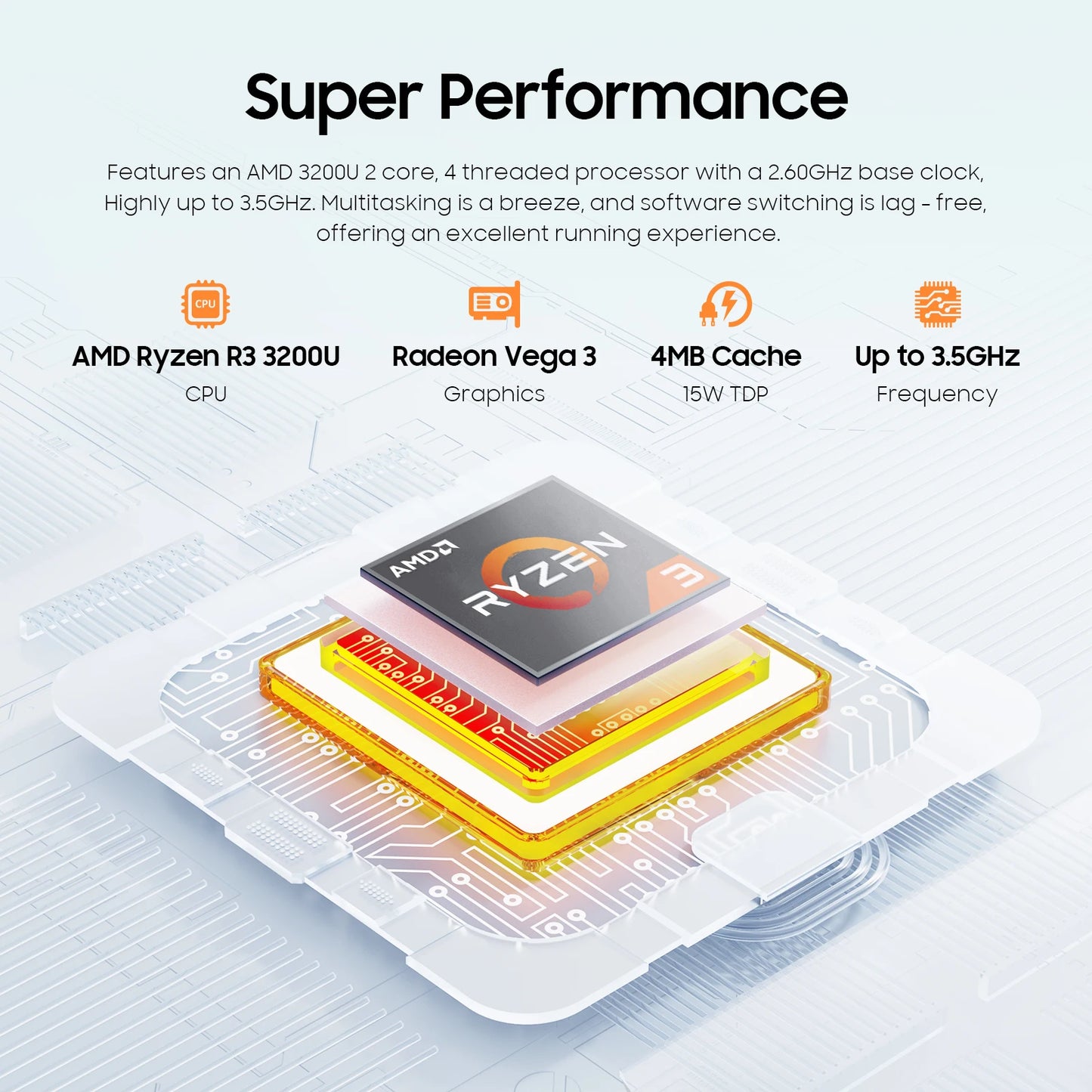 2 in 1 Laptop Computer,15.6" 16GB 512GB Touchscreen , AMD Ryzen R3 3200U, Radeon Vega 3, 1920x1080 FHD Display Blacklit Keyboard