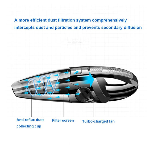 Vacuum Cordless Powerful Cyclone Suction Portable 120W Rechargeable Car Vacuum Cleaner Handheld Quick Charge for  Home Pet Hair